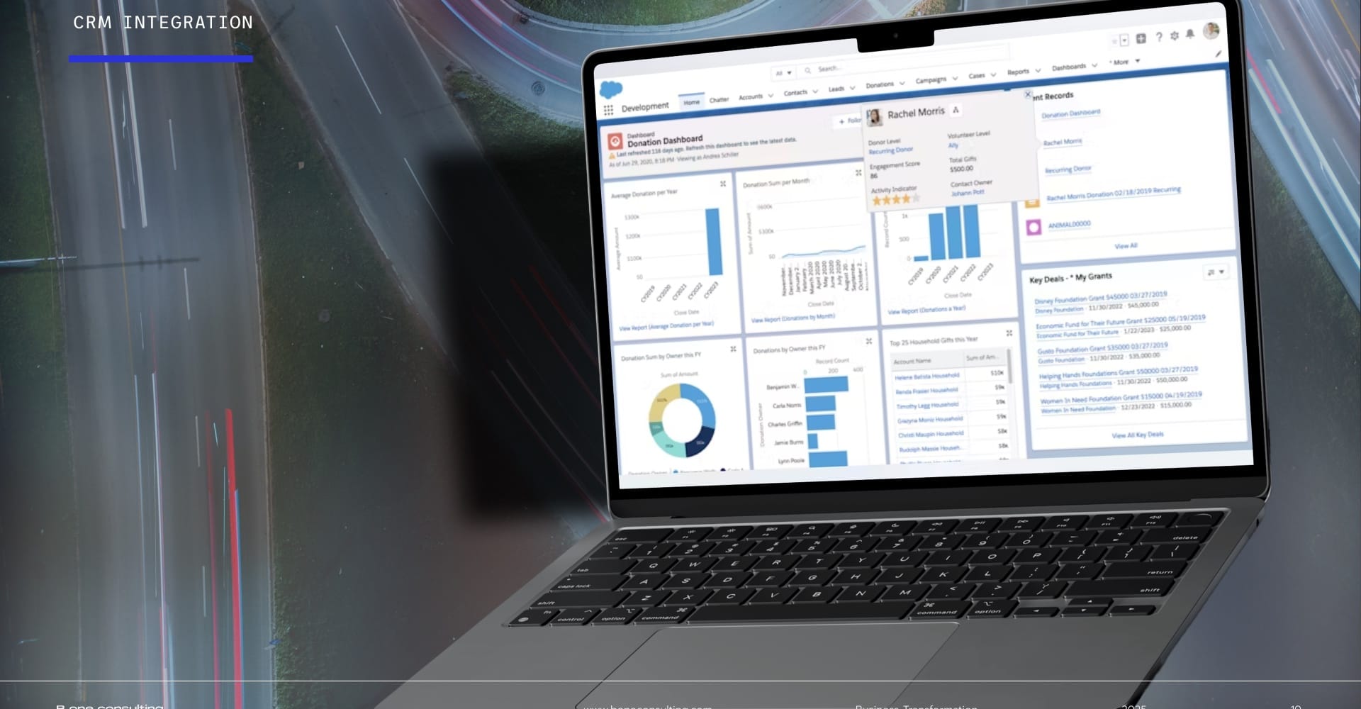 TotalEnergies European CRM